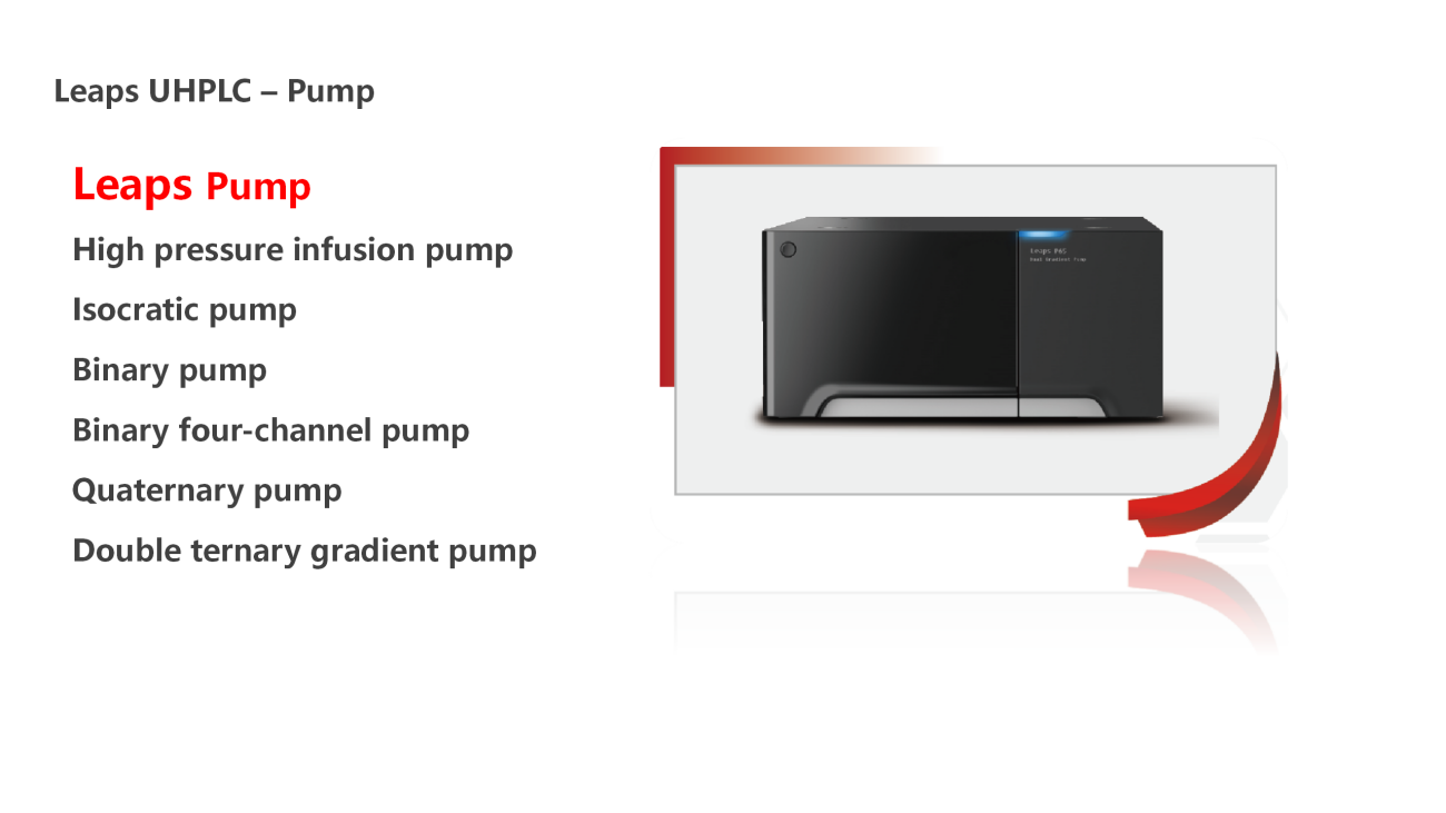 UVTech-Chromatographic development and analysis of major module types and principles ver2.0_18.png