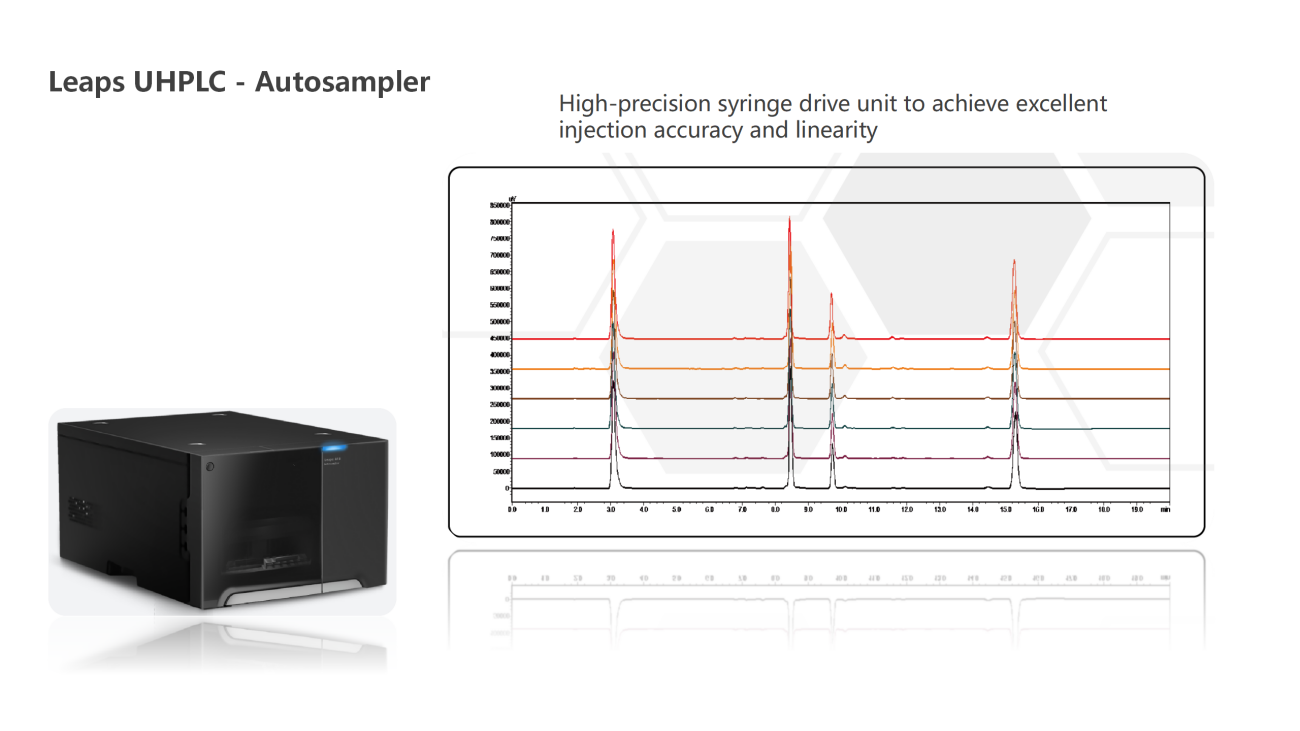 UVTech-Chromatographic development and analysis of major module types and principles ver2.0_37.png