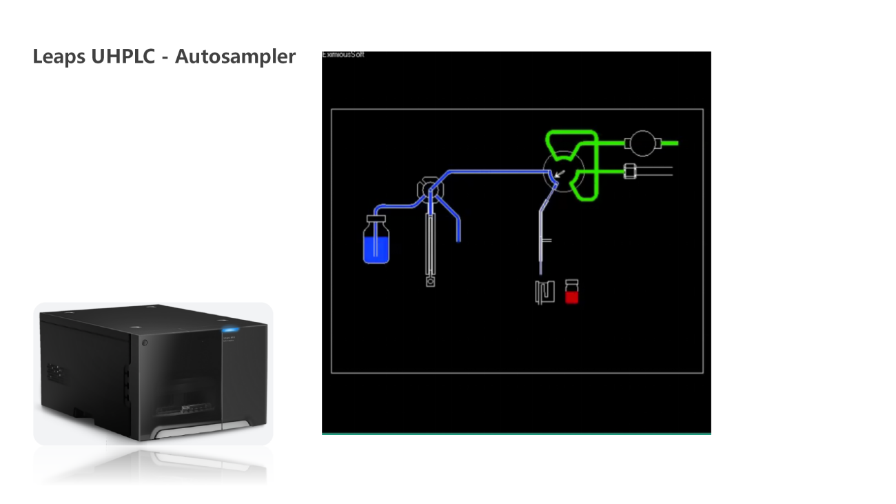 UVTech-Chromatographic development and analysis of major module types and principles ver2.0_38.png