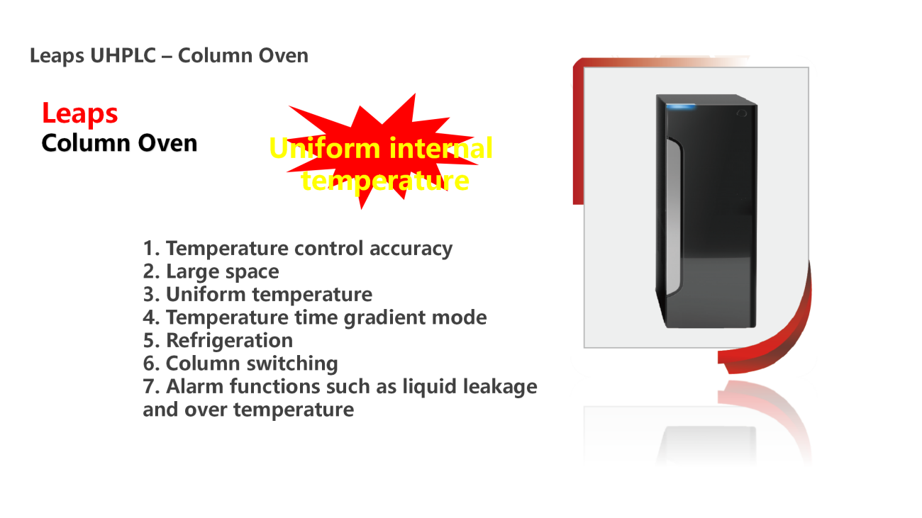 UVTech-Chromatographic development and analysis of major module types and principles ver2.0_41.png