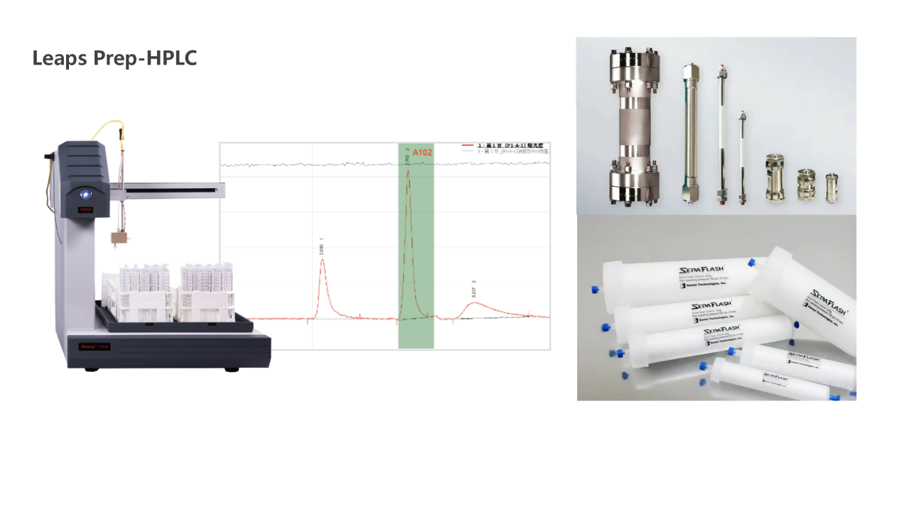 UVTech-Chromatographic development and analysis of major module types and principles ver2.0_14.png