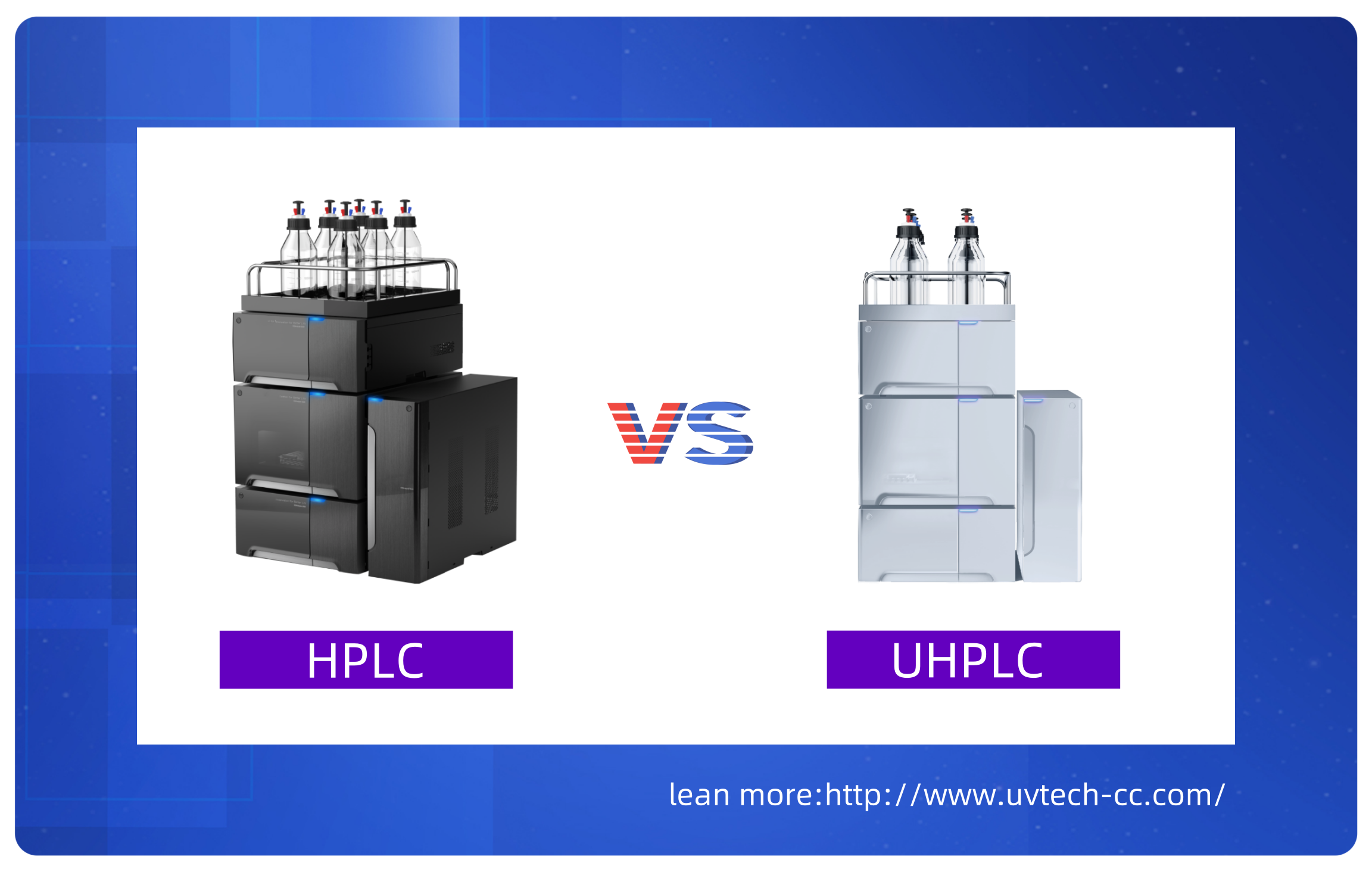 HPLC vs UPLC - What's the Difference?